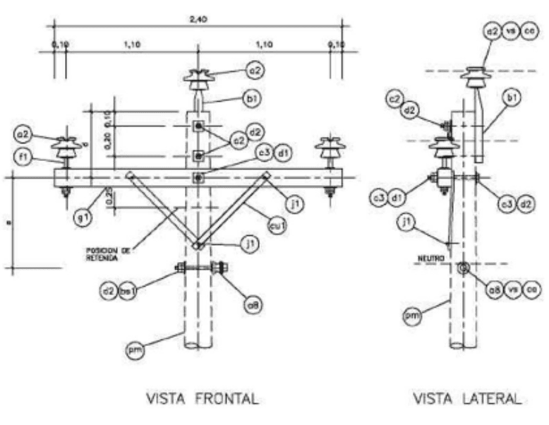 Proyectos y Construccion en Media Tension